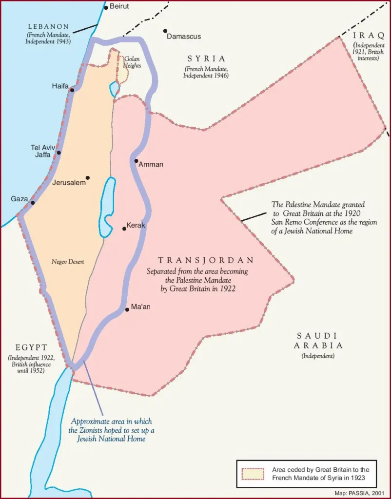 Palestine Mandate